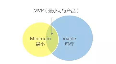 小米的参与感，还能吃多久？新消费品牌的流量经已褪色