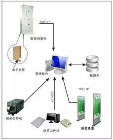 互联网零售下半场 阿里、苏宁、京东的三条岔路